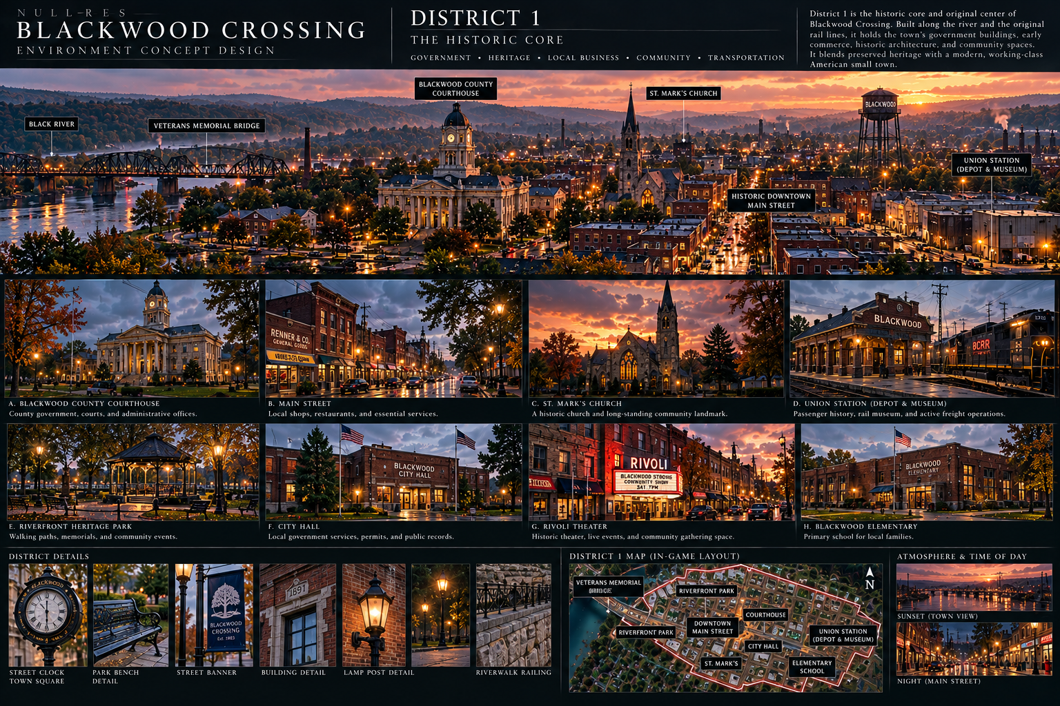Blackwood Crossing Historic Core